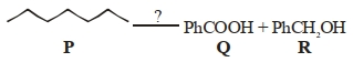 Question diagram