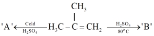 Question diagram