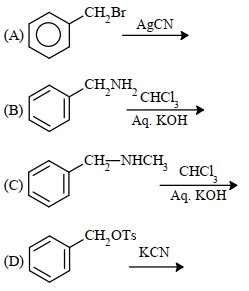 Question diagram