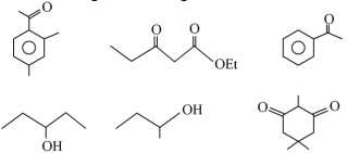 Question diagram