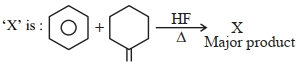 Question diagram
