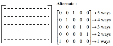 Solution diagram