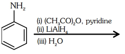 Question diagram