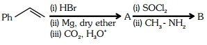 Question diagram