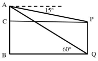 Solution diagram