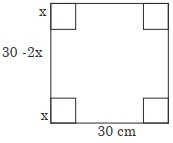 Solution diagram