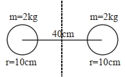 Solution diagram