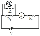 Option A