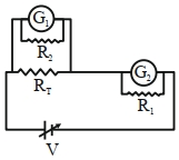 Option D