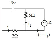 Solution diagram