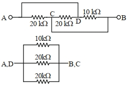 Solution diagram