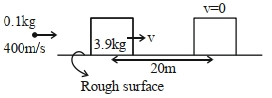 Solution diagram
