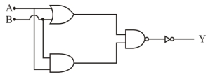Question diagram