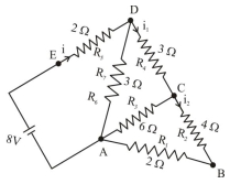Solution diagram