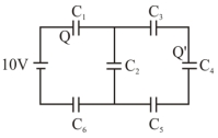 Solution diagram