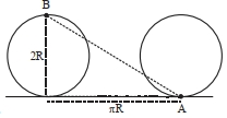 Solution diagram