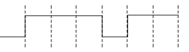 Option A