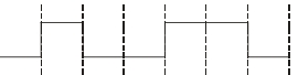 Option B