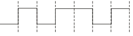 Option C