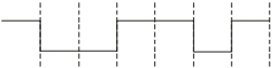Option D