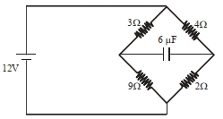 Question diagram