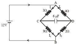 Solution diagram