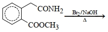 Question diagram