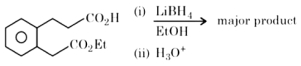 Question diagram