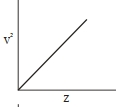 Option C