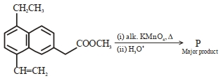 Question diagram