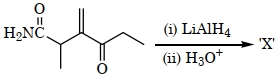 Question diagram