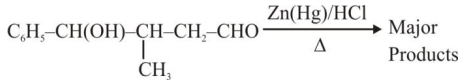 Question diagram