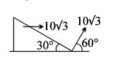 Question diagram