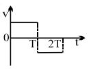 Option C