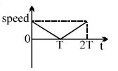 Option C