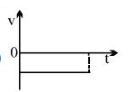 Option D