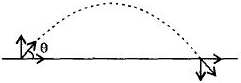 Solution diagram
