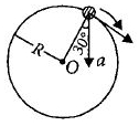 Solution diagram