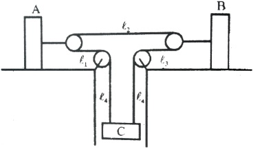 Solution diagram