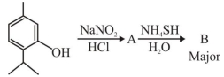 Question diagram