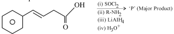 Question diagram