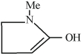 Option B