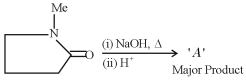 Question diagram