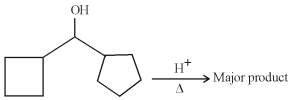 Question diagram