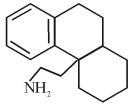 Option B