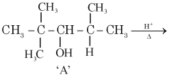 Question diagram