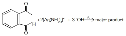 Question diagram