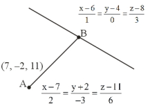Solution diagram