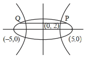 Solution diagram