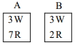 Solution diagram